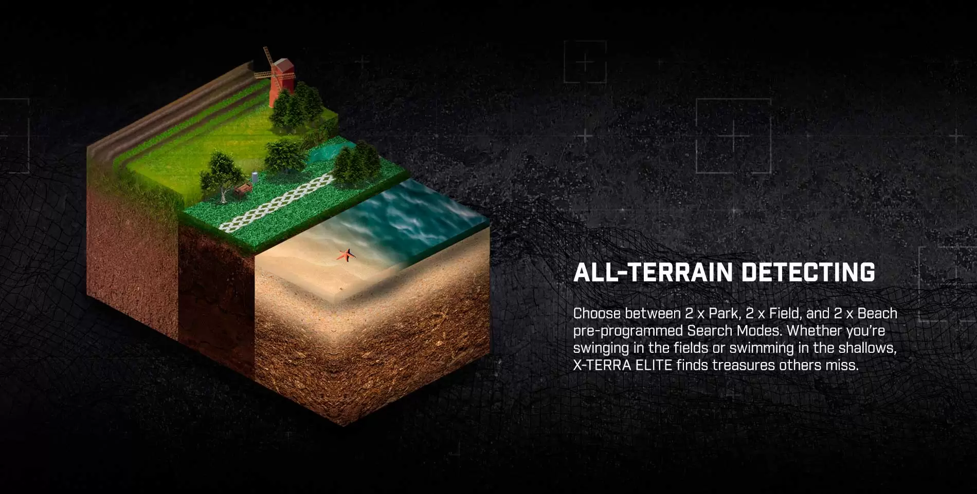 X-TERRA ELITE - Minelab - Image 9